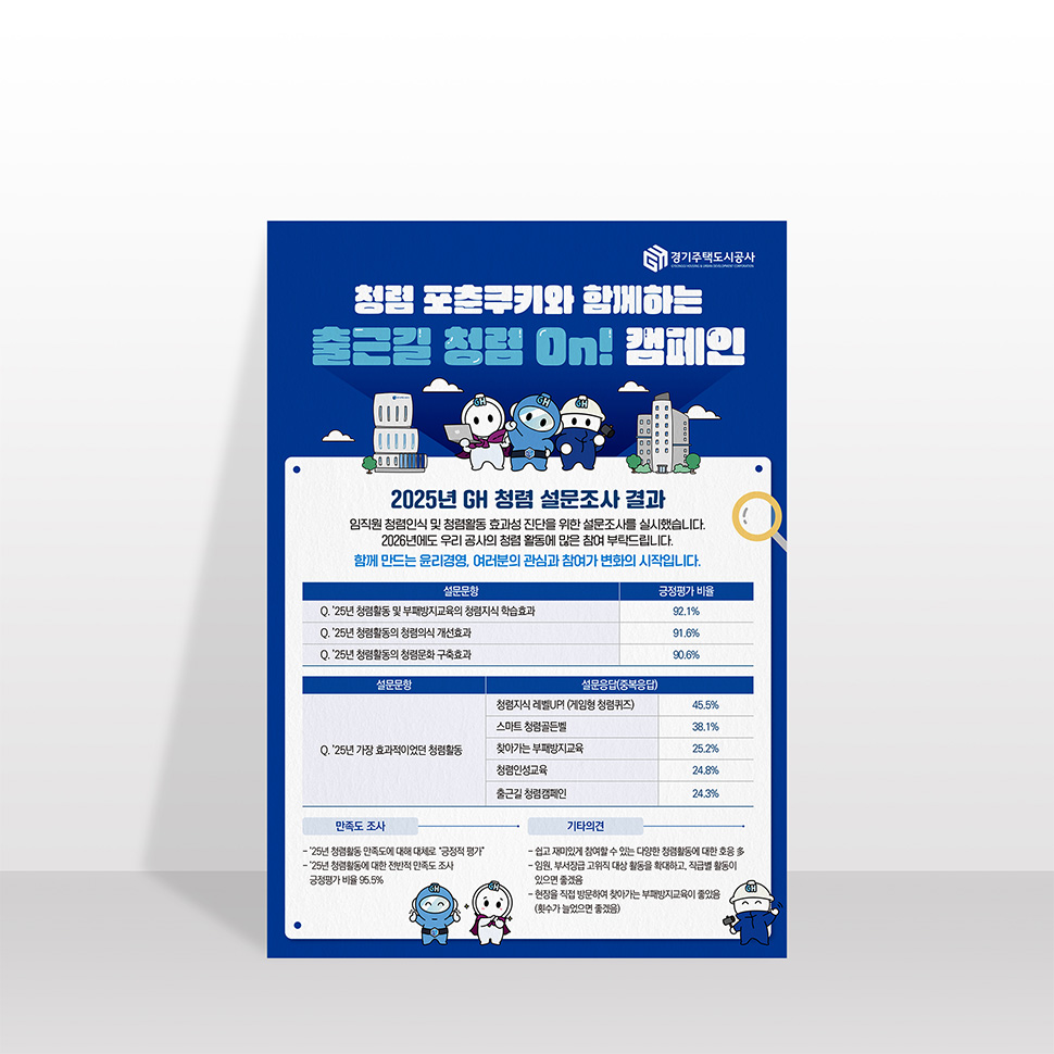 경기주택도시공사